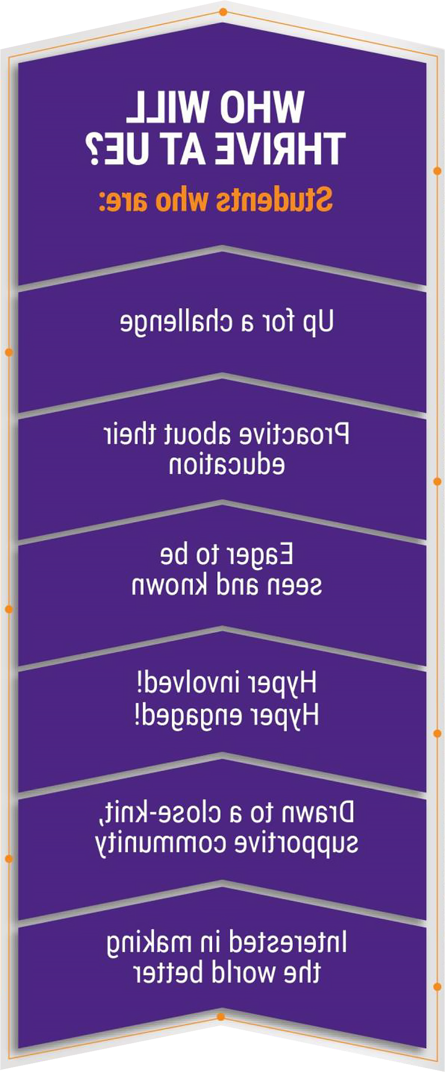 Who will thrive at UE? Students who are: Up for a challenge, proactive about their education, eager to be seen and known, hyper involved, hyper engaged, drawn to a close-knit supportive community, and interested in making the world a better place.